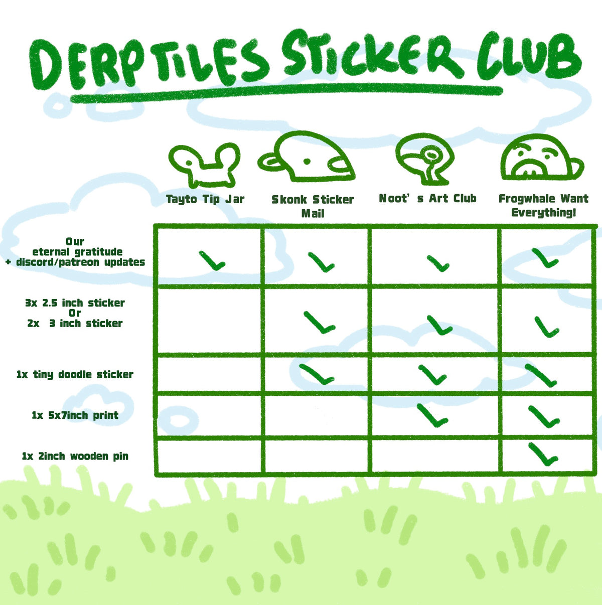 Frogwhale's Wooden Pin Club!